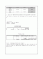 주 5일 근무제가 관광산업에 미치는 영향  9페이지