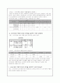 주 5일 근무제가 관광산업에 미치는 영향  12페이지