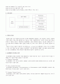 SK TELECOM [소개, 연혁, 조직구성도, 비전] 3페이지