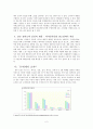 [사례를 통한 광고 분석] 소비자 정보처리 과정 (광고 FCB 모델, 광고 TV 매체 효과, SM5 & 디오르 퓨어 포이즌 (Dior Pure Poison) & 헤드 앤 숄더(Head & Shoulder) & 델몬트 망고 광고 사례 분석) 5페이지