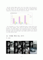 [사례를 통한 광고 분석] 소비자 정보처리 과정 (광고 FCB 모델, 광고 TV 매체 효과, SM5 & 디오르 퓨어 포이즌 (Dior Pure Poison) & 헤드 앤 숄더(Head & Shoulder) & 델몬트 망고 광고 사례 분석) 6페이지