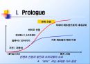 보아 마케팅 (Boa marketing).PPT [SM 엔터테인먼트 Entertainment 분석, 보아 분석, 상황 분석, STP 분석, 마케팅믹스 (4P’s) 전략) 3페이지