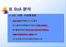 보아 마케팅 (Boa marketing).PPT [SM 엔터테인먼트 Entertainment 분석, 보아 분석, 상황 분석, STP 분석, 마케팅믹스 (4P’s) 전략) 9페이지