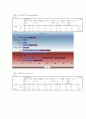 혼합차(茶) 음료시장에서‘광고모델이 실구매에 미치는 영향’ 27페이지