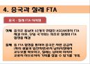 중국의 FTA체결현황 (FTA의 정의, 중국과 파키스탄 FTA, 중국과 칠레 FTA, 중국과 아세안(ASEAN) FTA, 중국과 페루 CEPA, 중국과 홍콩 CEPA, 중국의 FTA추진이유, 한중 FTA의 정체원인).ppt 17페이지