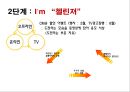 에너지음료XX 신제품 런칭커뮤니케이션 전략기획서 29페이지