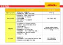 세계1위의 물류회사 DHL 26페이지