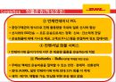 세계1위의 물류회사 DHL 36페이지