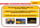 세계1위의 물류회사 DHL 37페이지