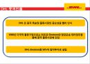 세계1위의 물류회사 DHL 41페이지