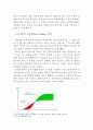 네이버 NAVER 기업분석과 SWOT분석및 네이버 경영전략 성공사례분석과 네이버 미래전략 제언 레포트 21페이지