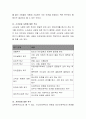 욕구란 무엇인지, 욕구의 속성을 자세히 기술하고 욕구의 차원에서 말하는 5가지 욕구에 대해 예를 들어 설명. 3페이지