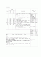 [체급식 및 실습] 단체급식 식단짜기 - 작업공정표 & 표준레시피 (대상-여고생100명, 2000Kcal) 4페이지