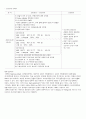 [간호과정 사례보고서 (내외과 양식)] 패혈증 (sepsis) 대상자 케이스 스터디 입니다. 15페이지