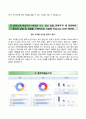 {합격 우수 자기소개서} [LG이노텍 LG Innotek 자기소개서] 엘지이노텍 자소서 +면접기출문제 [▶LG이노텍자기소개서✔LG이노텍자소서◀] 지원동기 BEST Resume 이력서 리포트샘플
 3페이지