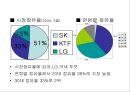 LG  Telecom 5페이지