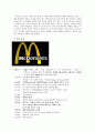 [마케팅 관리론]「맥카페」[맥도날드 기업연혁] 4페이지
