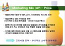 HITE 측에서의 맥주시장 분석 PPT  21페이지