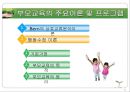 부모교육의 주요 이론 및 프로그램 - Bern의 상호교류분석이론 & 행동수정 이론.ppt 2페이지