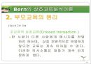 부모교육의 주요 이론 및 프로그램 - Bern의 상호교류분석이론 & 행동수정 이론.ppt 20페이지