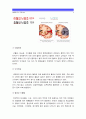 뇌졸중 1)뇌졸중예방 환자교육내용 2)편마비로 인해 기동성과 활동에 제한 있는 뇌졸중환자 재활방안 3)중증뇌졸중환자 가족부담감 줄여주기위한 방안, 가족삶의 질 높이기 위한 자신의 견해 (생활과건강) 5페이지