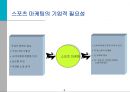 스포츠 마케팅과 사례연구  8페이지