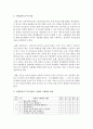 [유아교육평가 A형] 검사도구의 양호도를 바탕으로 ‘인성검사도구’의 목표,  문항수,  문항의 구체적인 내용,  검사실시 방법 등을 구성하려면 무엇을 어떻게 해야 하는지에 대해 구체적으로 기술 (검사도구) 7페이지