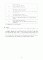 [교육공학3공통] 교재1장~4장까지 흥미로웠던 4개의 주제 선정과 핵심내용 요약정리 및 교육공학을 이해하는데 어떻게 도움이 되었는지 또는 적용할 수 있을 것인지 제안 - 교육공학 정의와 개념. 발전과정과 이론
 7페이지