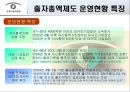 출자 총액 제한제도 10페이지