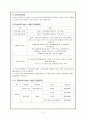 [사회복지법제론] 사회복지사업법 {사회복지사업법의 정의와 기본이념, 제정배경, 특성, 기본 원리 , 보칙 및 벌칙, 최근 사회복지사업법의 개정 이유, 문제점} 17페이지