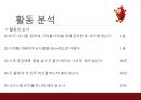 [수예와공작] 비즈공예 {비즈 공예 정의, 활동 분석, 치료적 적용, Applications, 활동 과정}.pptx
 11페이지