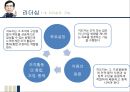 [조직행동론] 박원순 리더십 (Park Won Soon Leadership) {리더십의 개념과 구성요소, 기능, 기본유형 & 박원순 리더십사례, 리더십 유형, 관리격자이론}.pptx
 7페이지