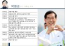 [조직행동론] 박원순 리더십 (Park Won Soon Leadership) {리더십의 개념과 구성요소, 기능, 기본유형 & 박원순 리더십사례, 리더십 유형, 관리격자이론}.pptx
 12페이지