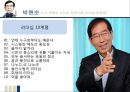 [조직행동론] 박원순 리더십 (Park Won Soon Leadership) {리더십의 개념과 구성요소, 기능, 기본유형 & 박원순 리더십사례, 리더십 유형, 관리격자이론}.pptx
 16페이지