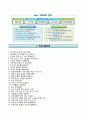 (BEST 합격 자기소개서) [한국지질자원연구원 韓國地質資源硏究院 자기소개서] 한국지질자원연구원 (정규직) 자소서 +면접족보 [한국지질자원연구원자기소개서◉KIGAM자소서항목] 이력서 추천 우수 리포트 6페이지