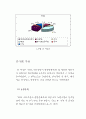 '2004 대구약령시 한방문화축제'방문자 실태조사보고서 10페이지