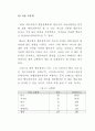 '2004 대구약령시 한방문화축제'방문자 실태조사보고서 17페이지