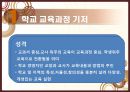 교육과정 개발수준과 실제 20페이지