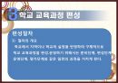 교육과정 개발수준과 실제 24페이지