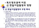 독도영유권에 미친 신한일어업협정 11페이지