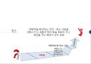 간호 관리자의 리더십에 관한 고찰 (Leadership of Nurse Supervisor) - 간호 관리자의 리더십 유형 사례분석 및 고찰.pptx 6페이지