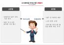 간호 관리자의 리더십에 관한 고찰 (Leadership of Nurse Supervisor) - 간호 관리자의 리더십 유형 사례분석 및 고찰.pptx 15페이지