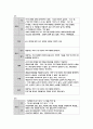 정신간호학 MR(정신지체), 조현병 케이스 스터디 (Schizophrenia Case Study) - 이름 : 장O진 (만 26세) / 진단명 : MR, R/O Schizophrenia 10페이지