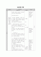 [실버케어스 프로그램 계획안] 인지능력 향상과 자기표현을 위한 ‘숲속 동물원’ 만들기 (지역사회간호학 요양병원 프로그램 계획안) 3페이지