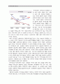 한국사회에서 어떤 사회문제를 지역이나 공동체가 주체가 되어 해결하고자 한 실제 사례 찾아서 이들이 사회문제로 인식한 것은 무엇이고 그 문제를 어떻게 해결하고자 했는지 장단점 사례[한국사회문제A형]  4페이지