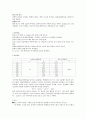 [고분자 공학 실험] 산 염기 적정 실험 3페이지