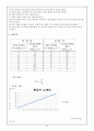 [기계공학 실습] 압력 측정 5페이지