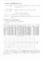 [기계종합 실험] 원심펌프 성능실험 보고서 1페이지