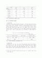 [산업조직론] 한국 제지산업에 대한 산업조직론적 연구 {제지산업의 개요, 제지산업의 시장구조, 제지산업의 시장행위, 제지산업의 시장성과, 제지산업의 시장정책} 16페이지