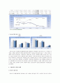 다문화가족복지론 - 다문화가족의 개념과 특징, 생활실태와 문제 및 복지정책 서비스 & 국제결혼의 배경과 현황 4페이지